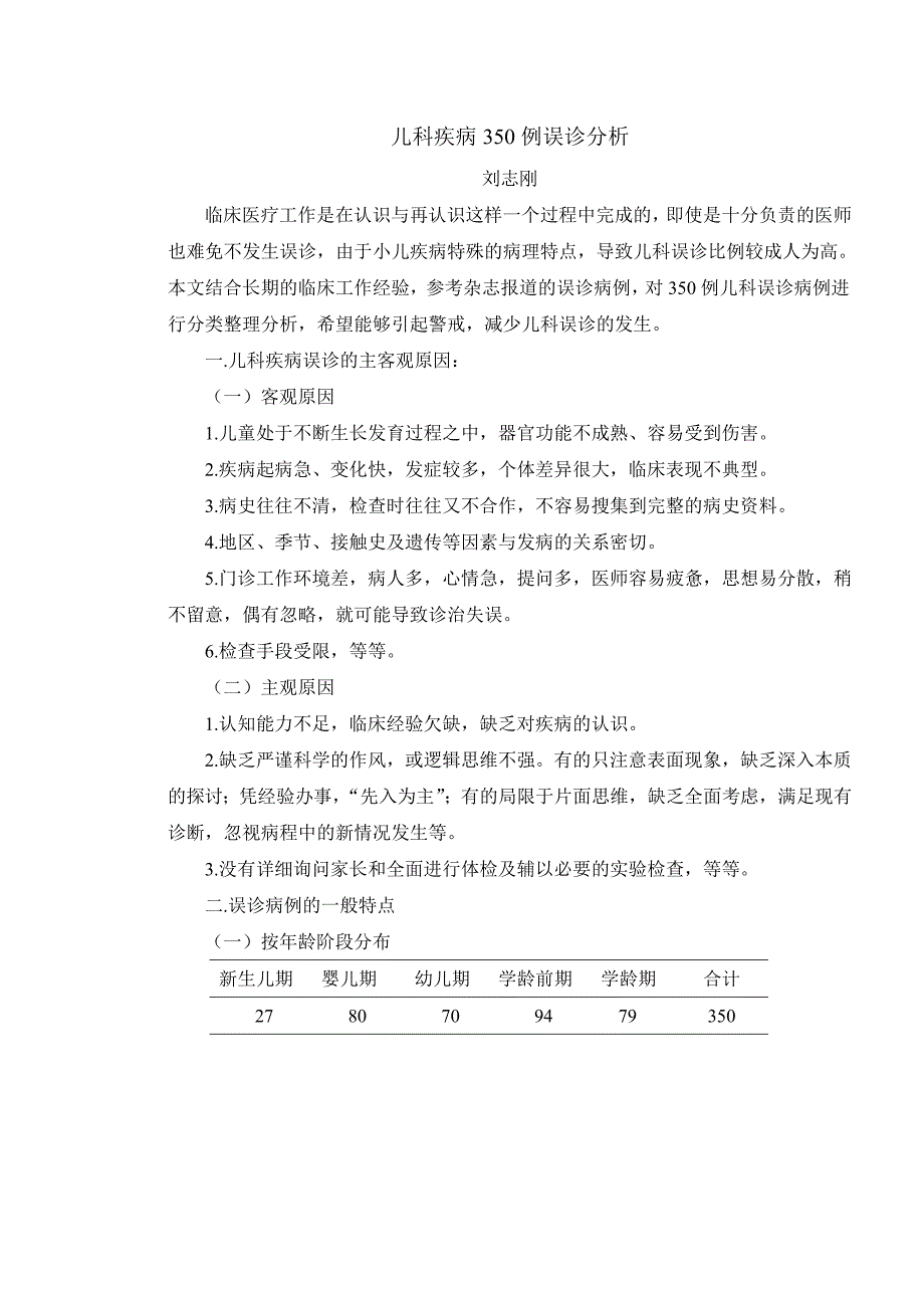 儿科疾病350例误诊分析.doc_第1页