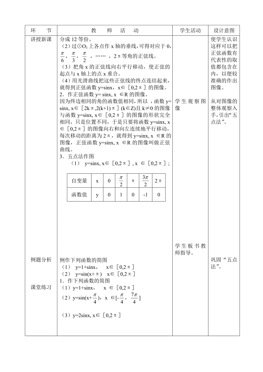正弦函数教案_第2页