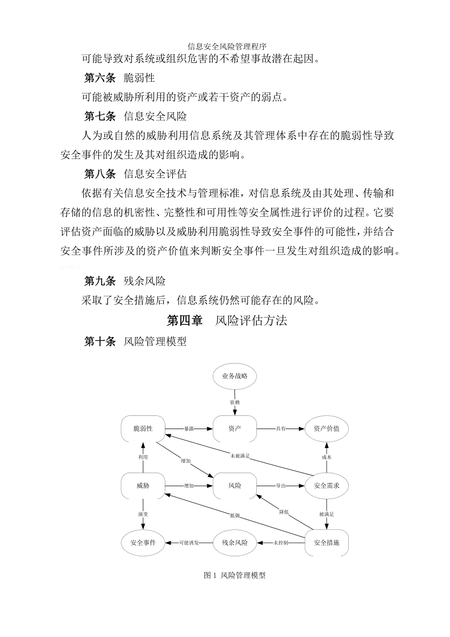 信息安全风险管理程序_第3页