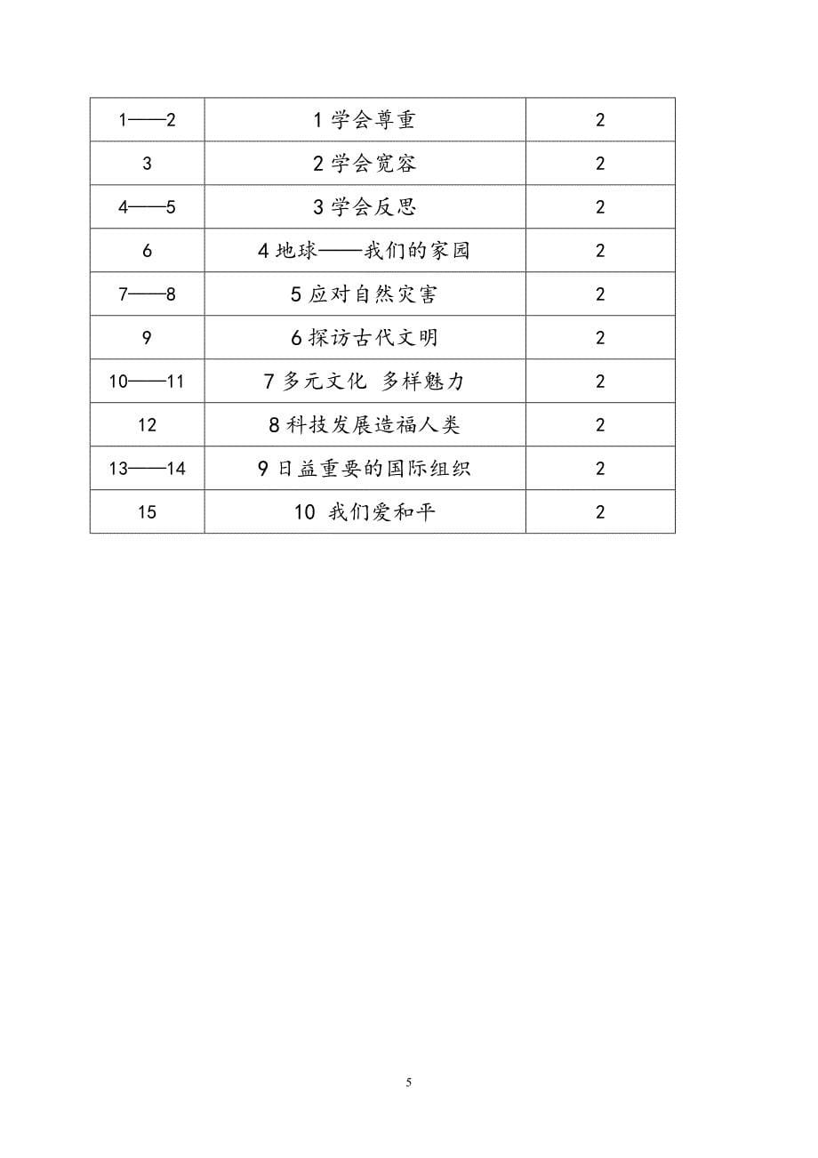 2020年春期最新部编版《道德与法治》六年级下册教学计划含教学进度安排_第5页