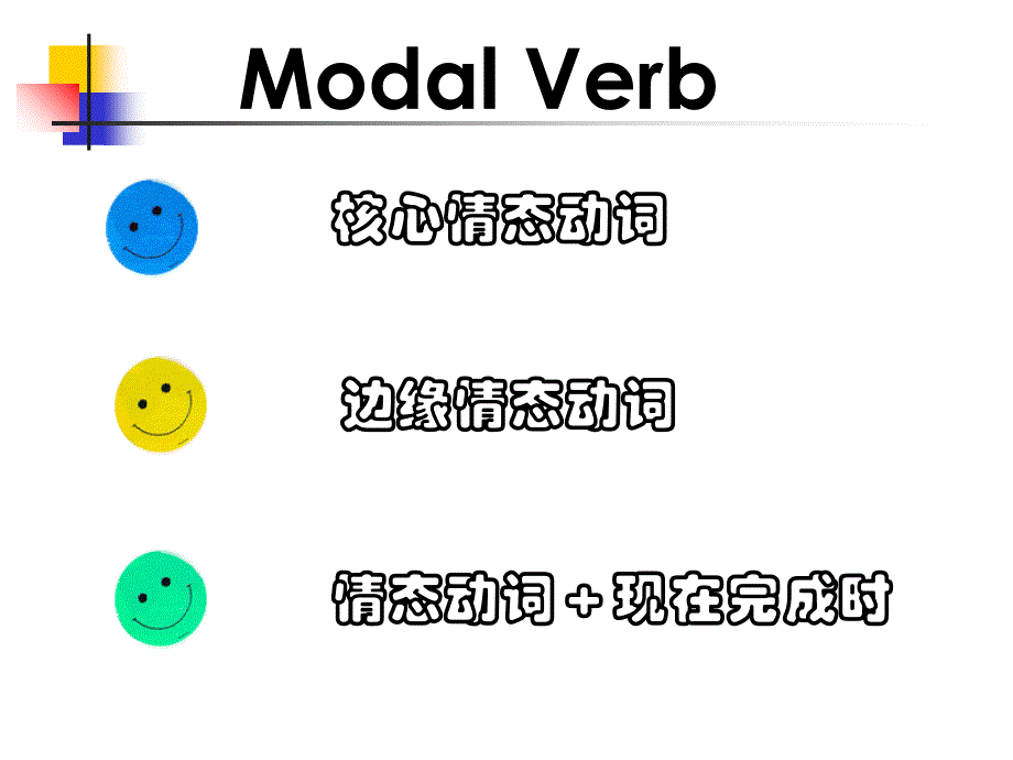 05.情态动词自考补充语法14_第1页