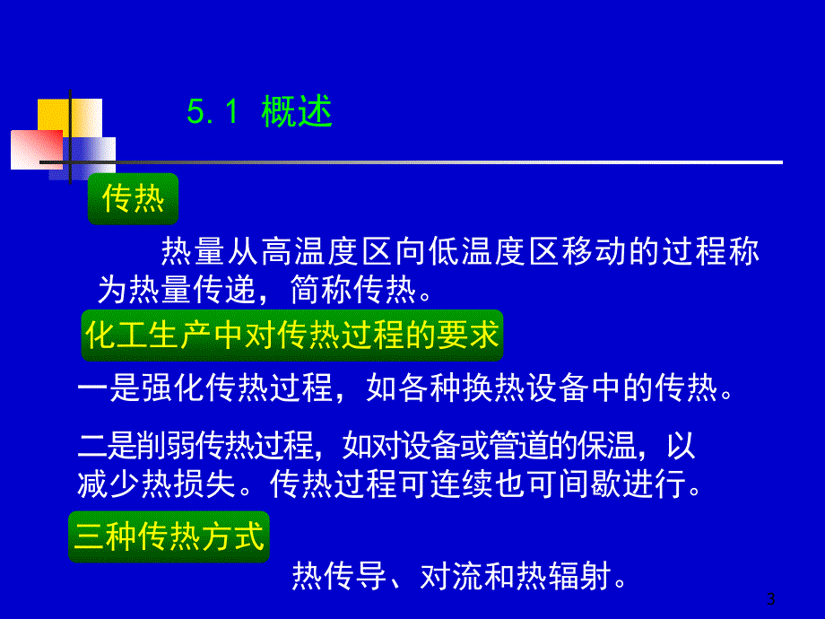 化工原理：5-1 传热过程概述_第3页