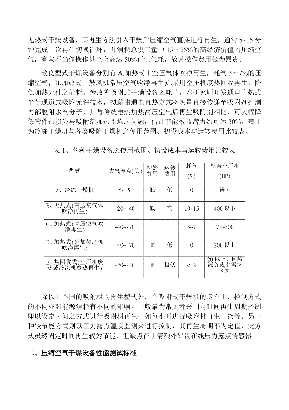 压缩空气干燥设备性能测试方法与测试系统建置_第2页