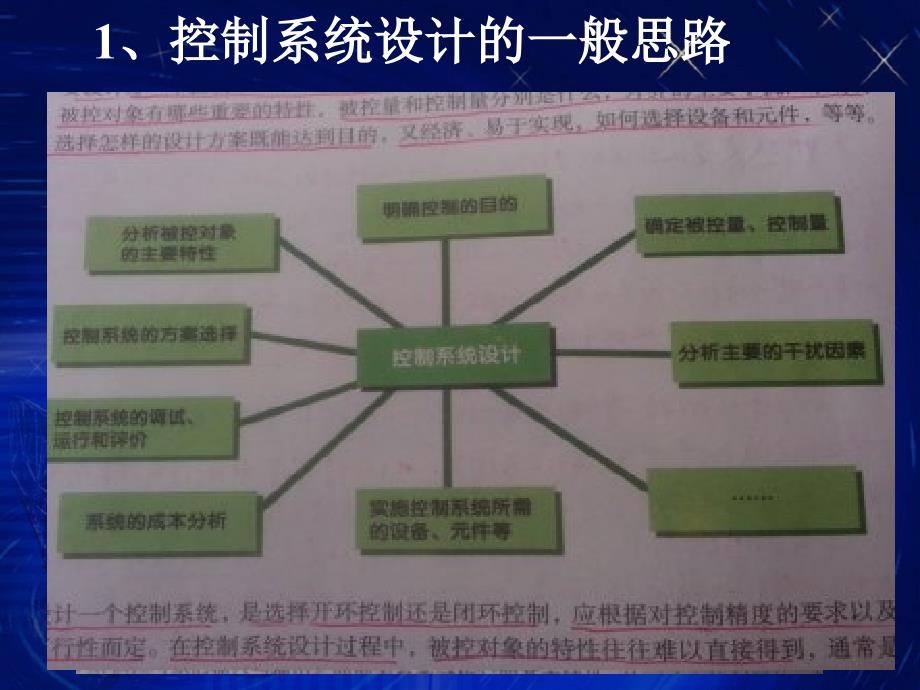 复件 四、控制系统的设计与实施_第2页