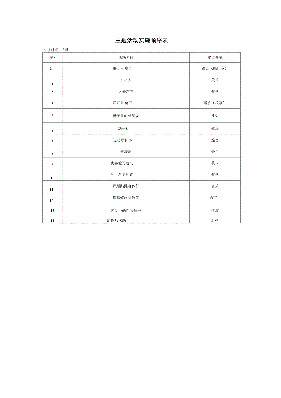 大班上主题5：大家来运动_第3页