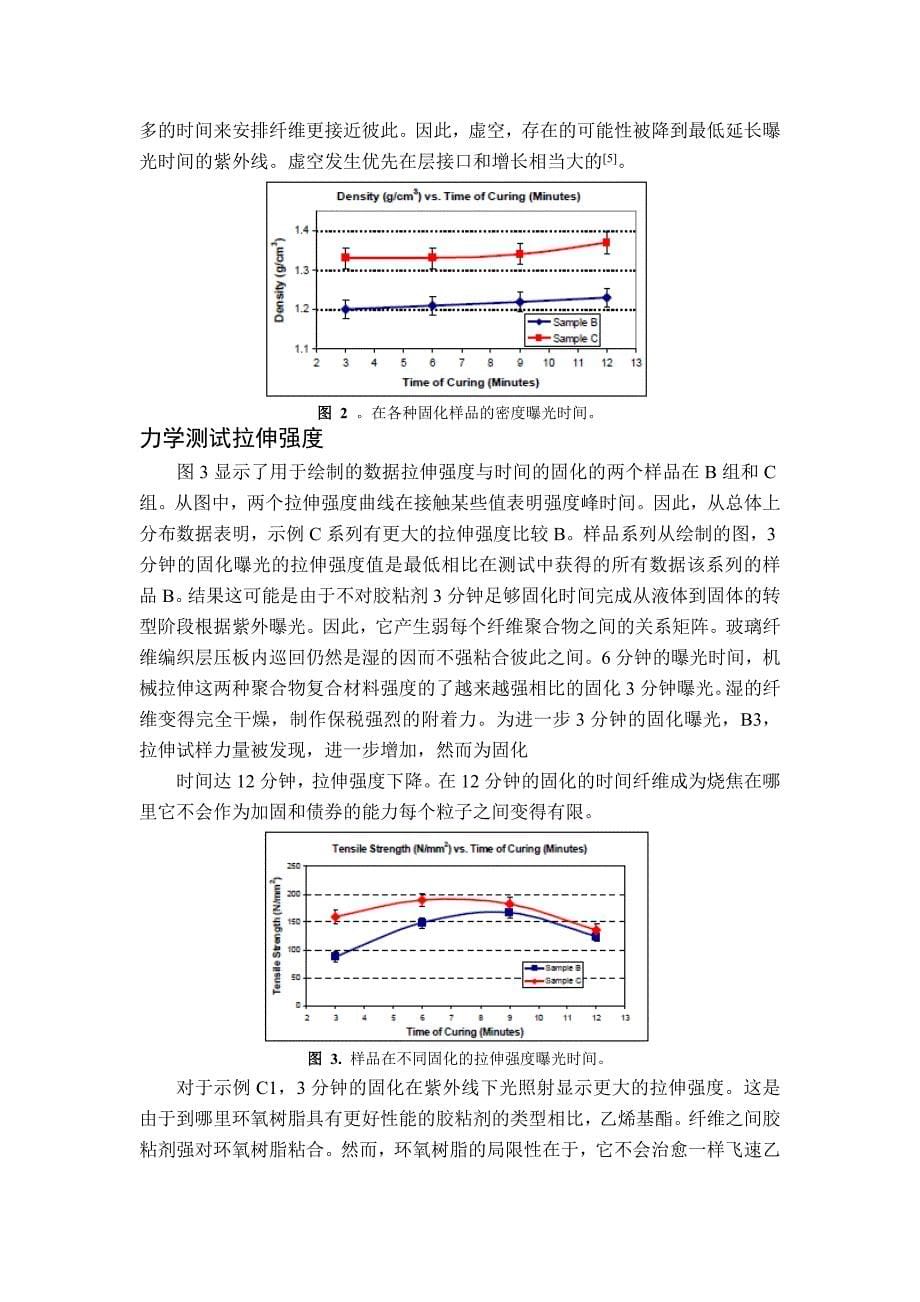 毕业论文——UV固化曝光时间对机械的影响和物理性能的环氧、 乙烯基酯玻璃纤维复合材料层合板复合材料_第5页