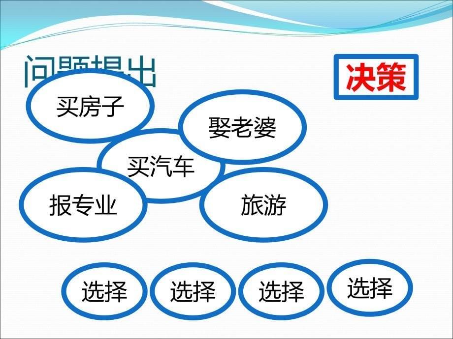 层次分析法及案例分析_第5页