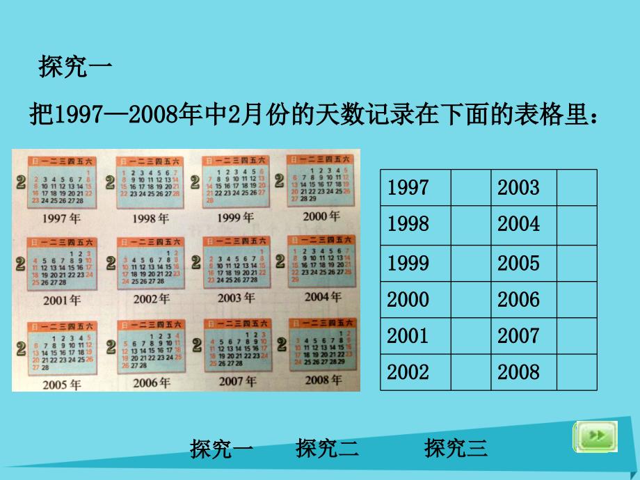 三年级数学上册3.6平年与闰年课件沪教版_第3页