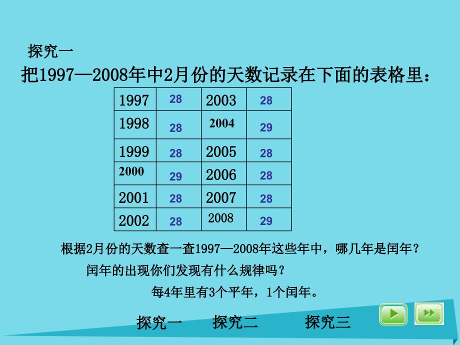 三年级数学上册3.6平年与闰年课件沪教版_第4页