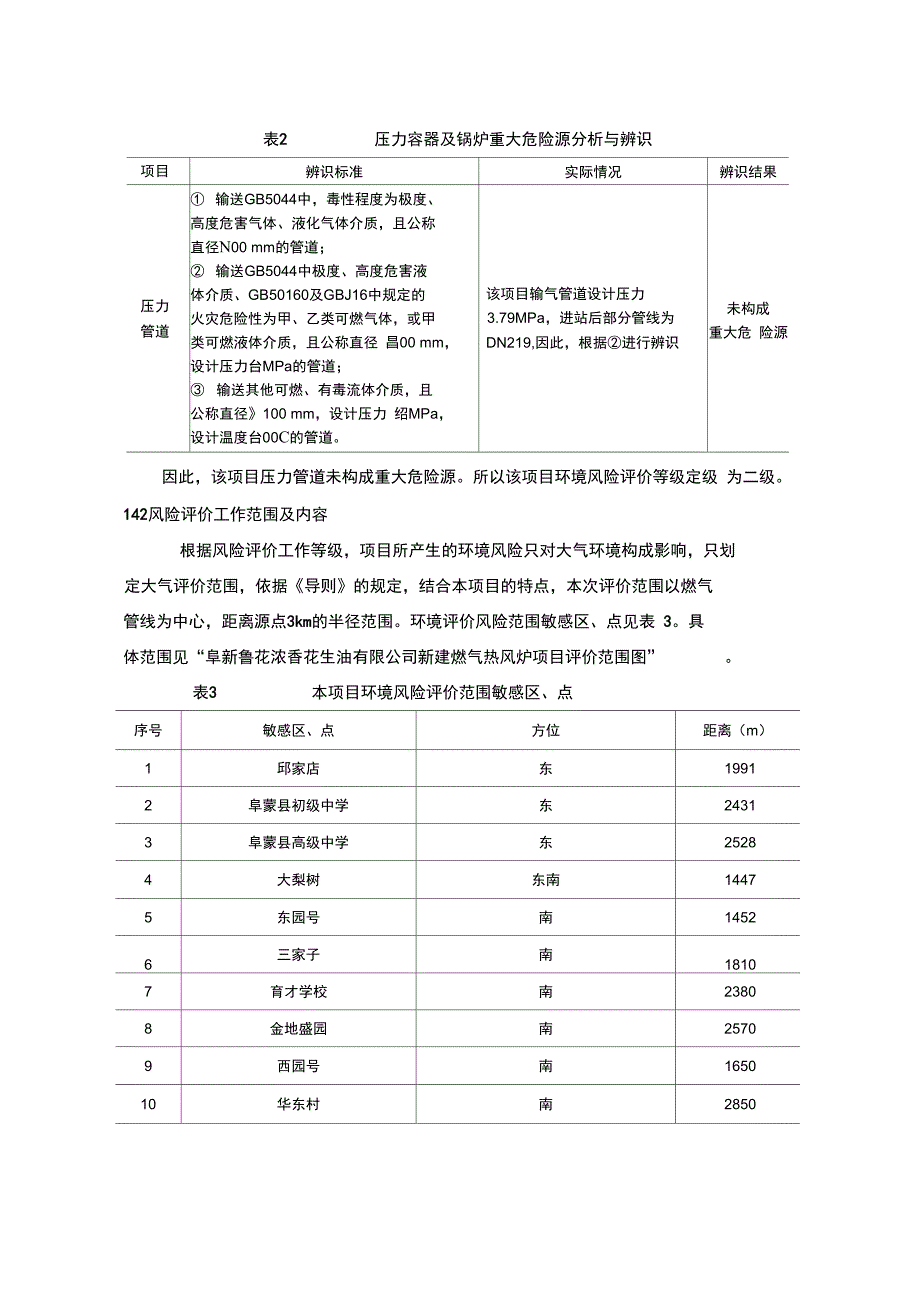 热风炉环评风险评价专章讲解_第4页