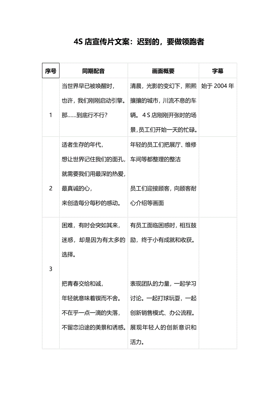 4S店宣传片文案：迟到的-要做领跑者(共5页)_第1页