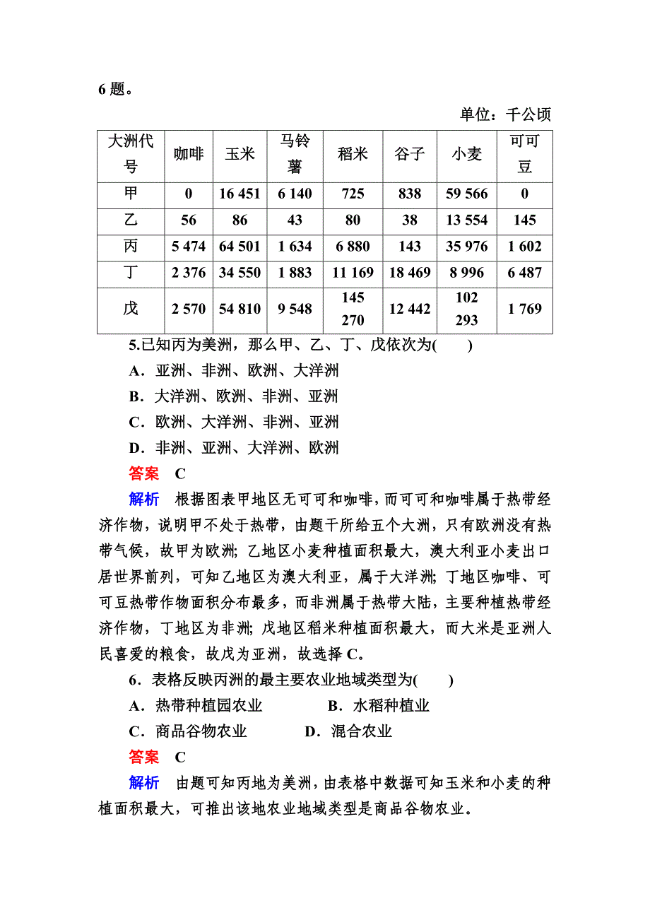 精校版【金版教程】地理一轮规范特训：232 农业地域类型 Word版含解析_第3页