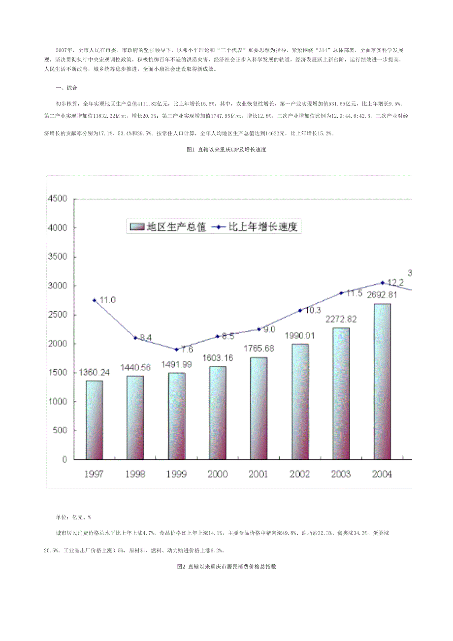 2007年重庆市国民经济和社会发展统计公报.docx_第1页