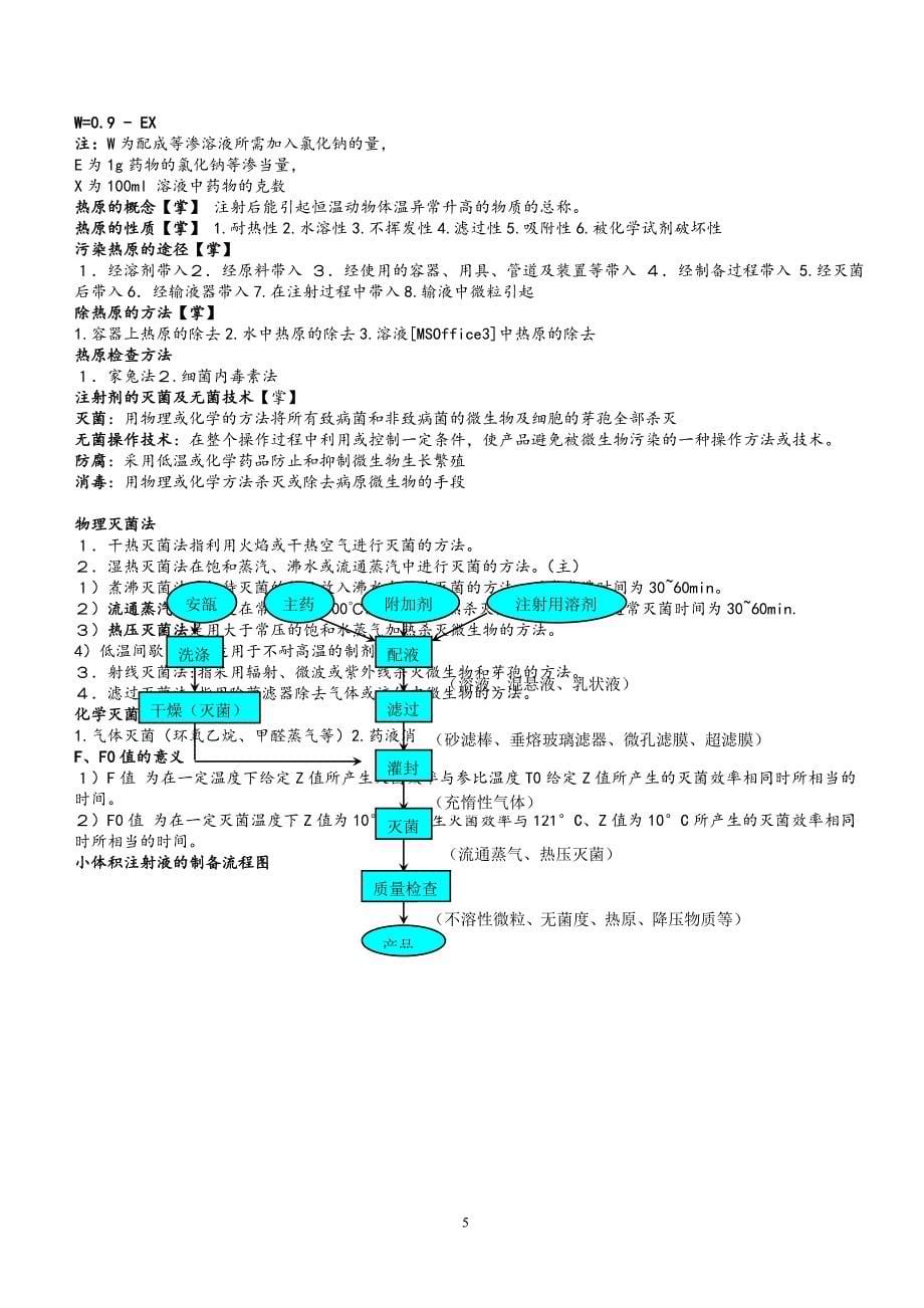 《药剂学》龙晓英版-知识总结(精心整理).doc_第5页