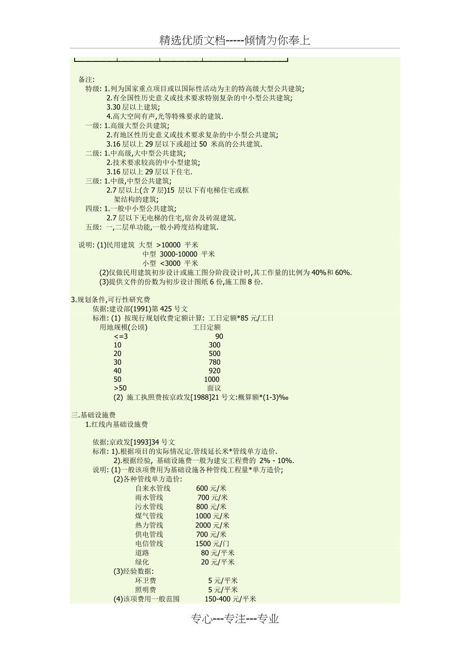 北京市-房地产项目开发成本_第2页