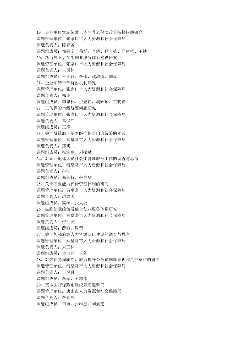 2010年度河北省人力资源和社会保障课题研究立项目录.doc_第4页