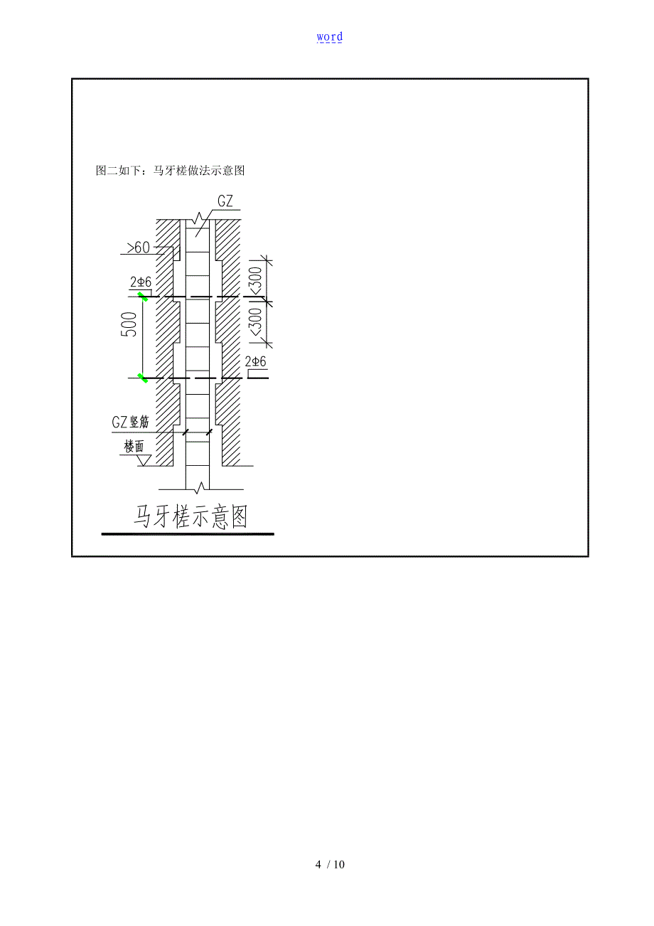 样板实施技术交底_第4页