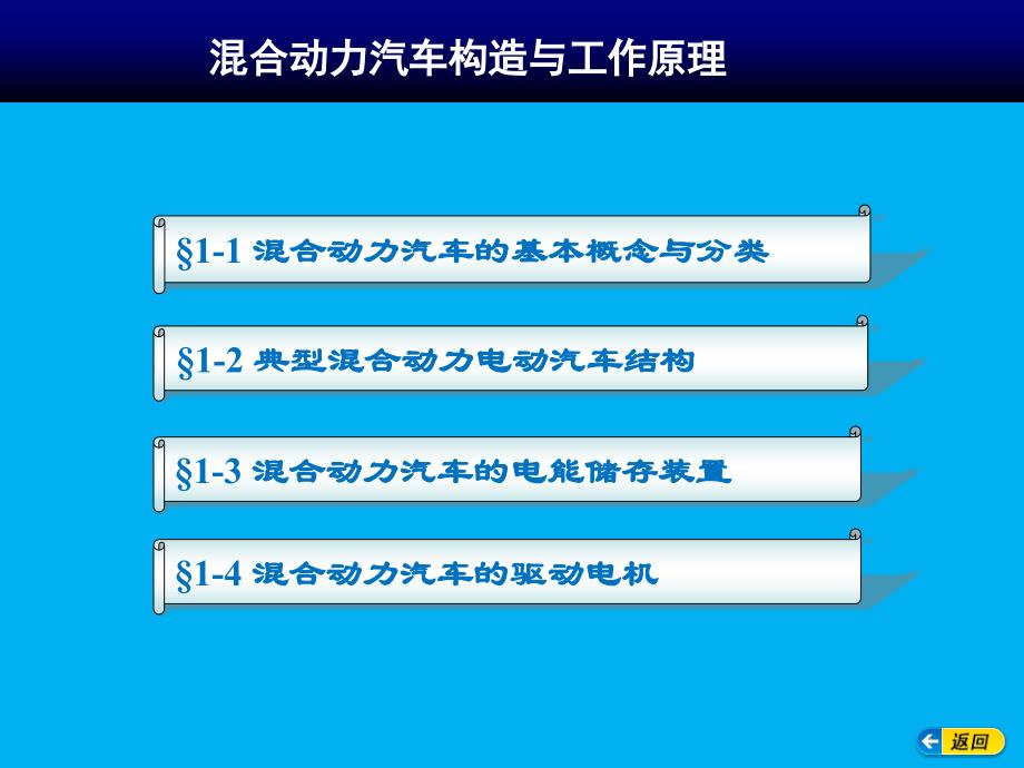 混合动力汽车构造与工作原理课件_第2页