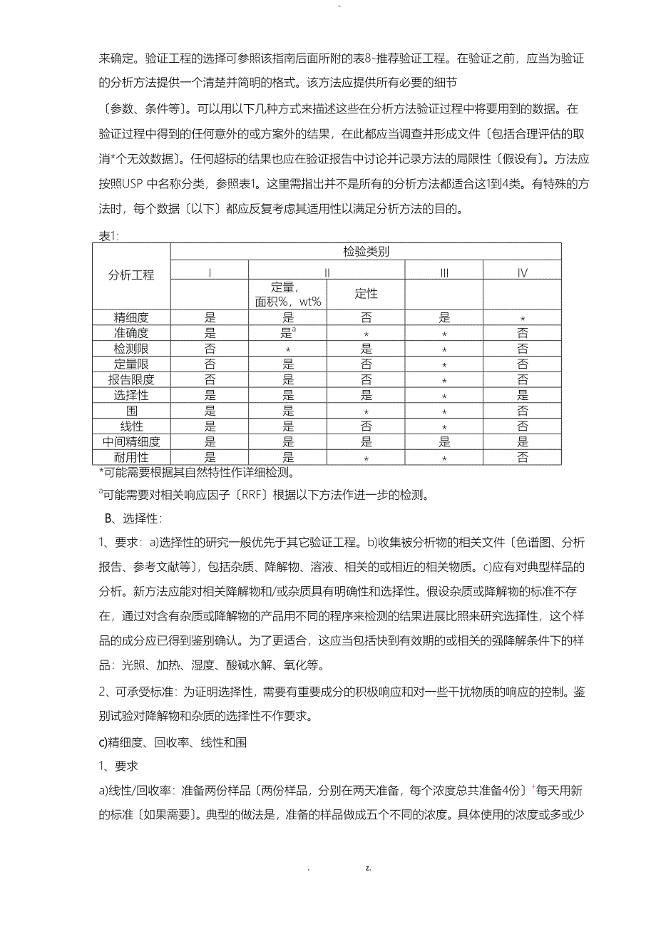 分析方法验证指南中文_第2页