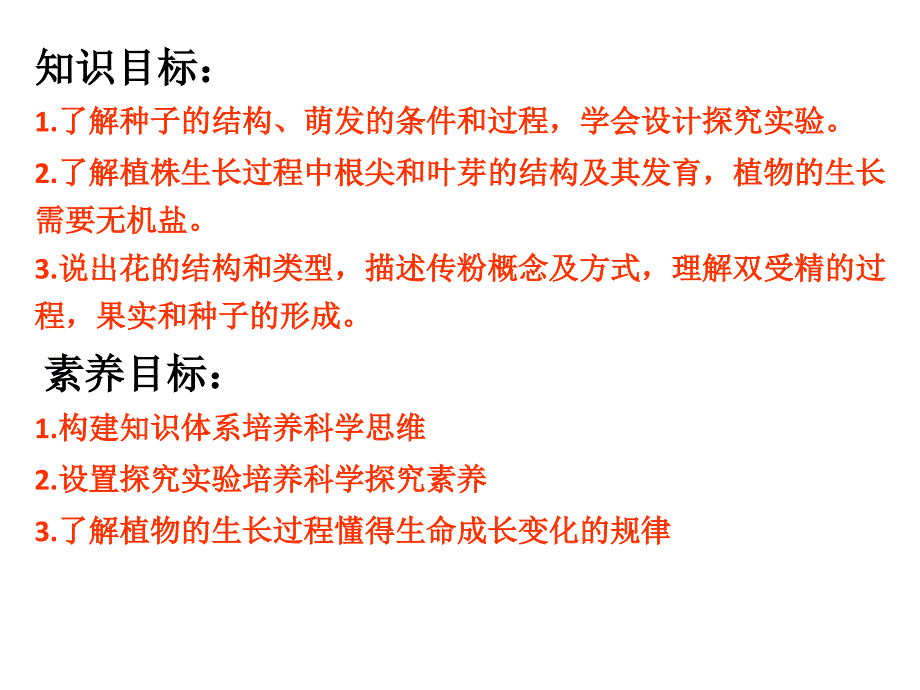 初中生物_被子植物的一生复习课教学ppt课件设计_第3页