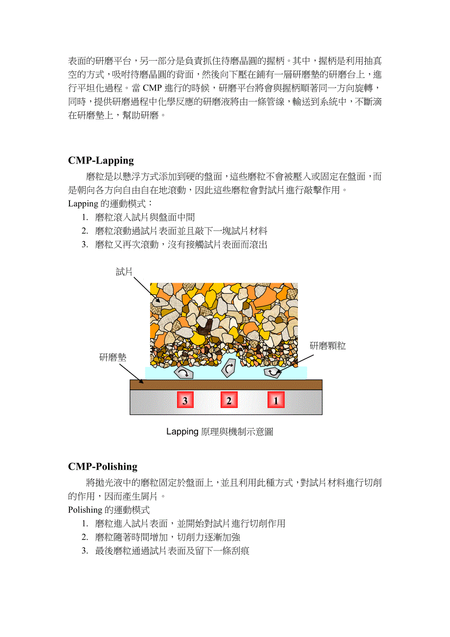 化学机械研磨(CMP).doc_第2页