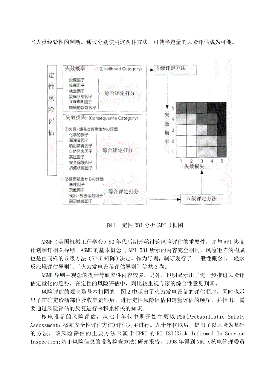 以风险分析为基础的维修RB_第3页