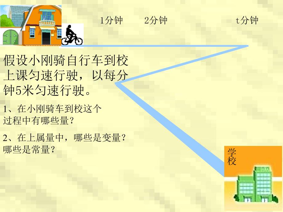 61函数PPT课件_第2页