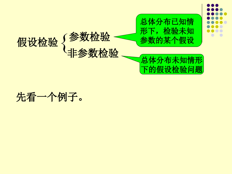 数理统计与机过程_第3页