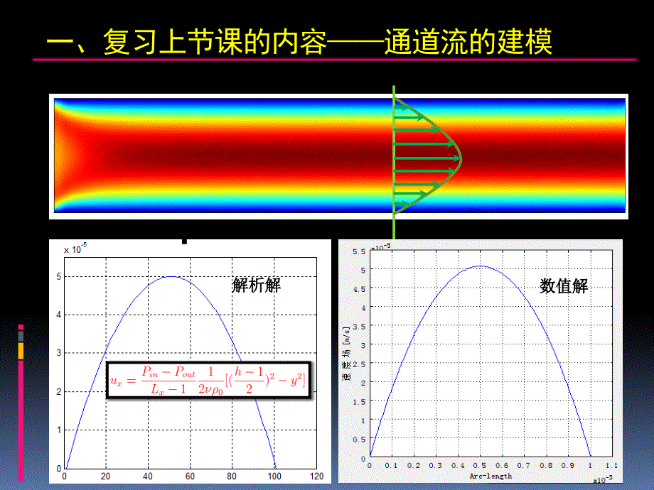 仿真软件实验2_第2页