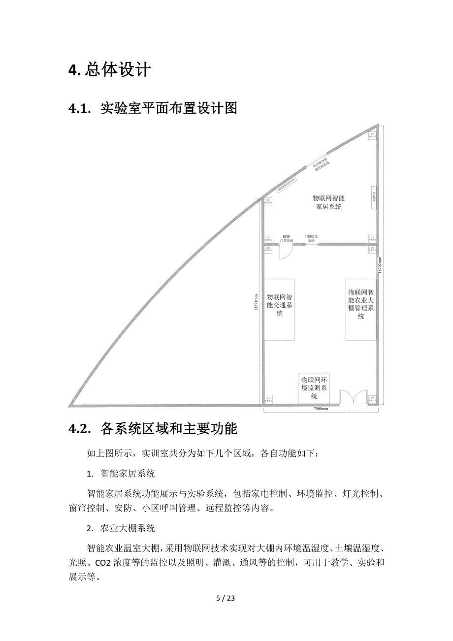 物联网样板间建设方案(详细)40_第5页