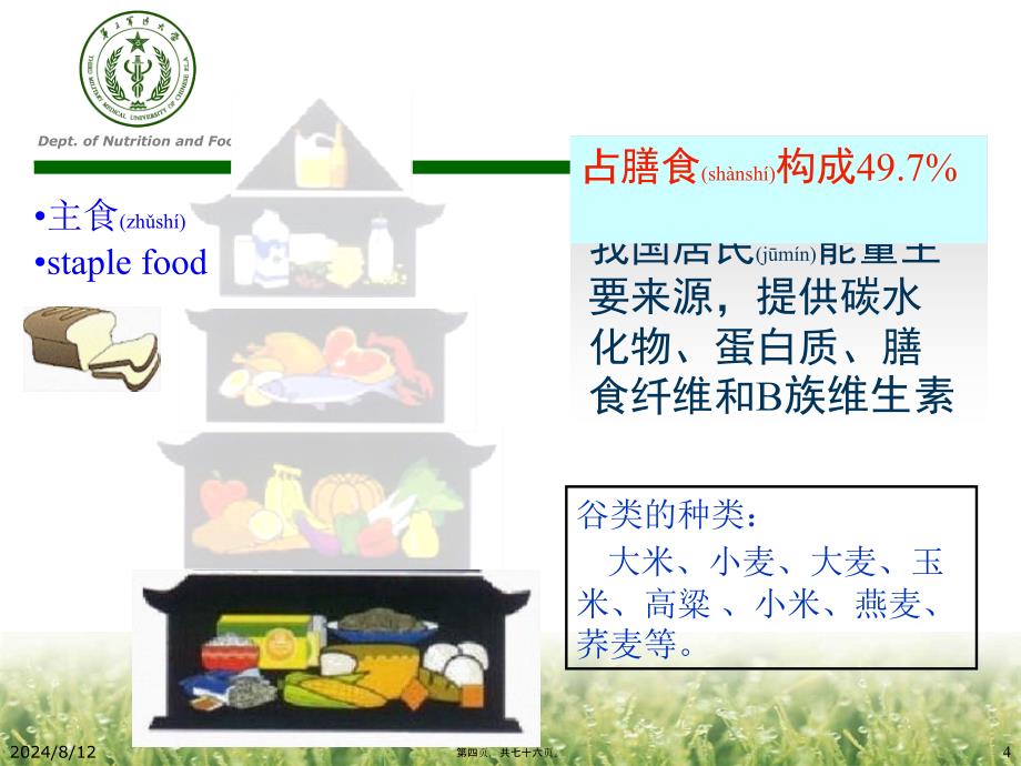 各类食物营养价值剖析课件_第4页