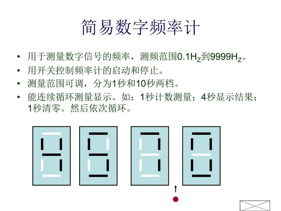 数字电子技术课程设计讲稿_第5页