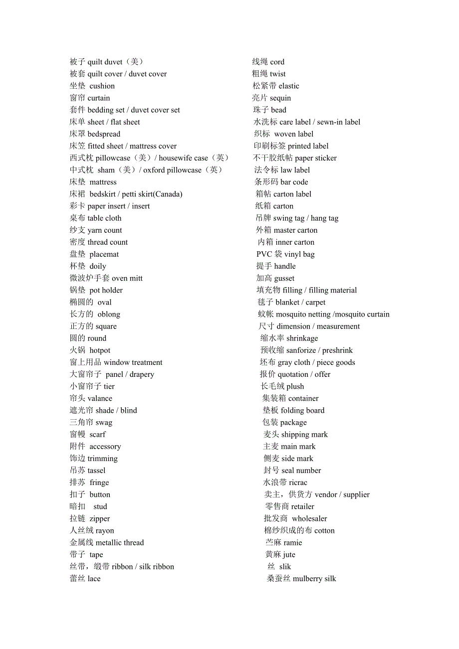 常用外贸家纺英语词汇_第1页