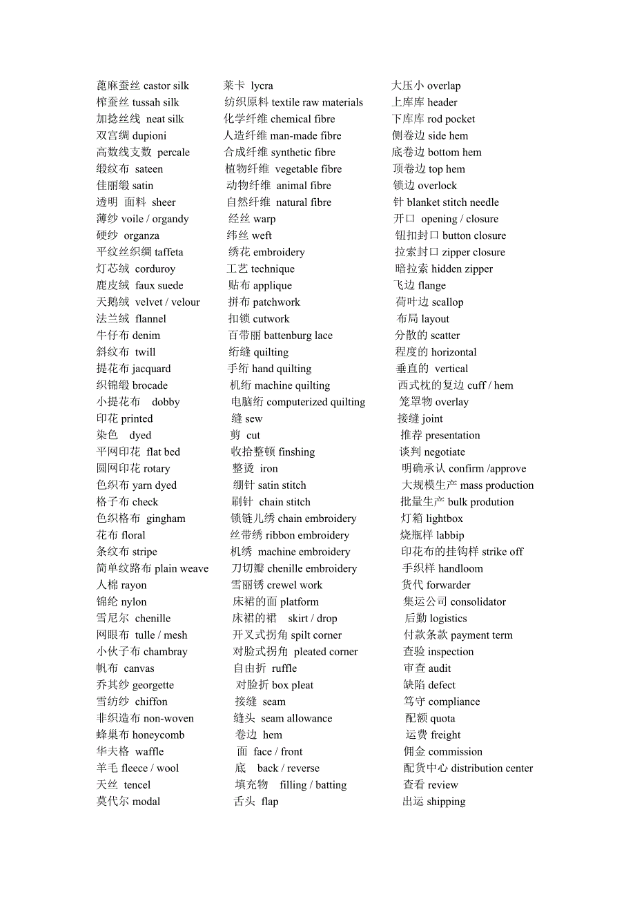 常用外贸家纺英语词汇_第2页