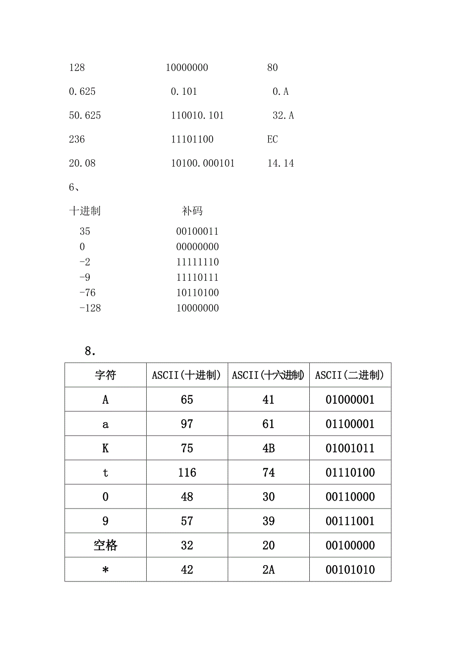 (精选)大学计算机-第1-2章习题答案.doc_第3页