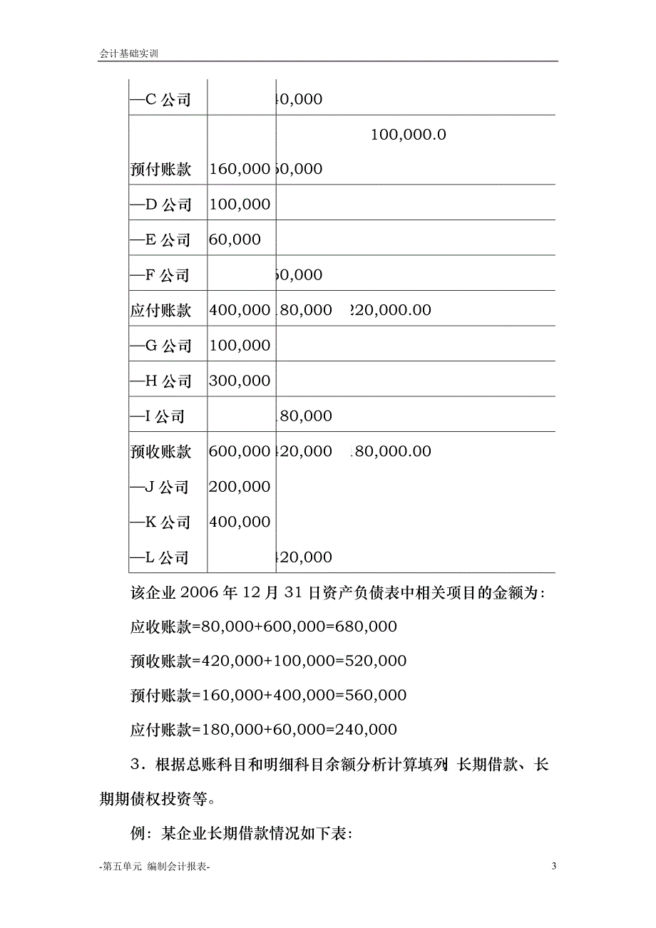 会计报表的编制教案-会计报表的编制_第3页