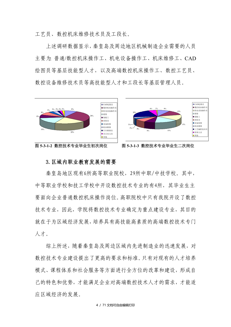 项目三数控技术专业建设项目_第4页