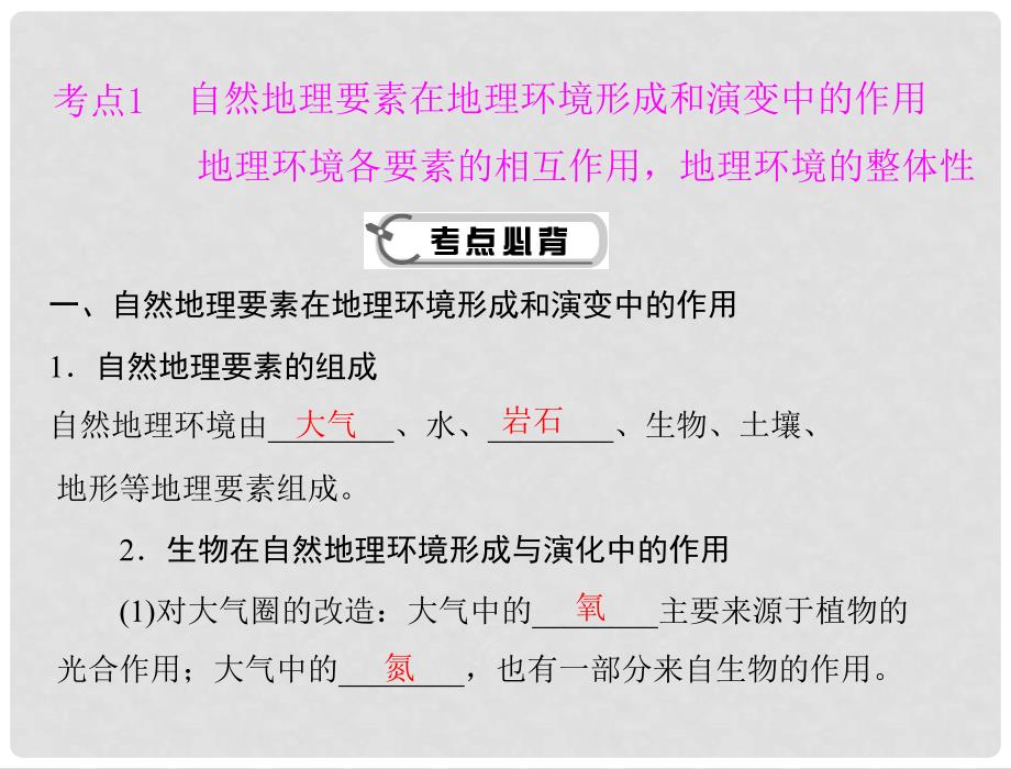 高考地理学业水平测试复习 专题三 考点1 自然地理要素在地理环境形成和演变中的作用 地理环境各要素的相互作用地理环境的整体性课件 新人教版必修1_第3页