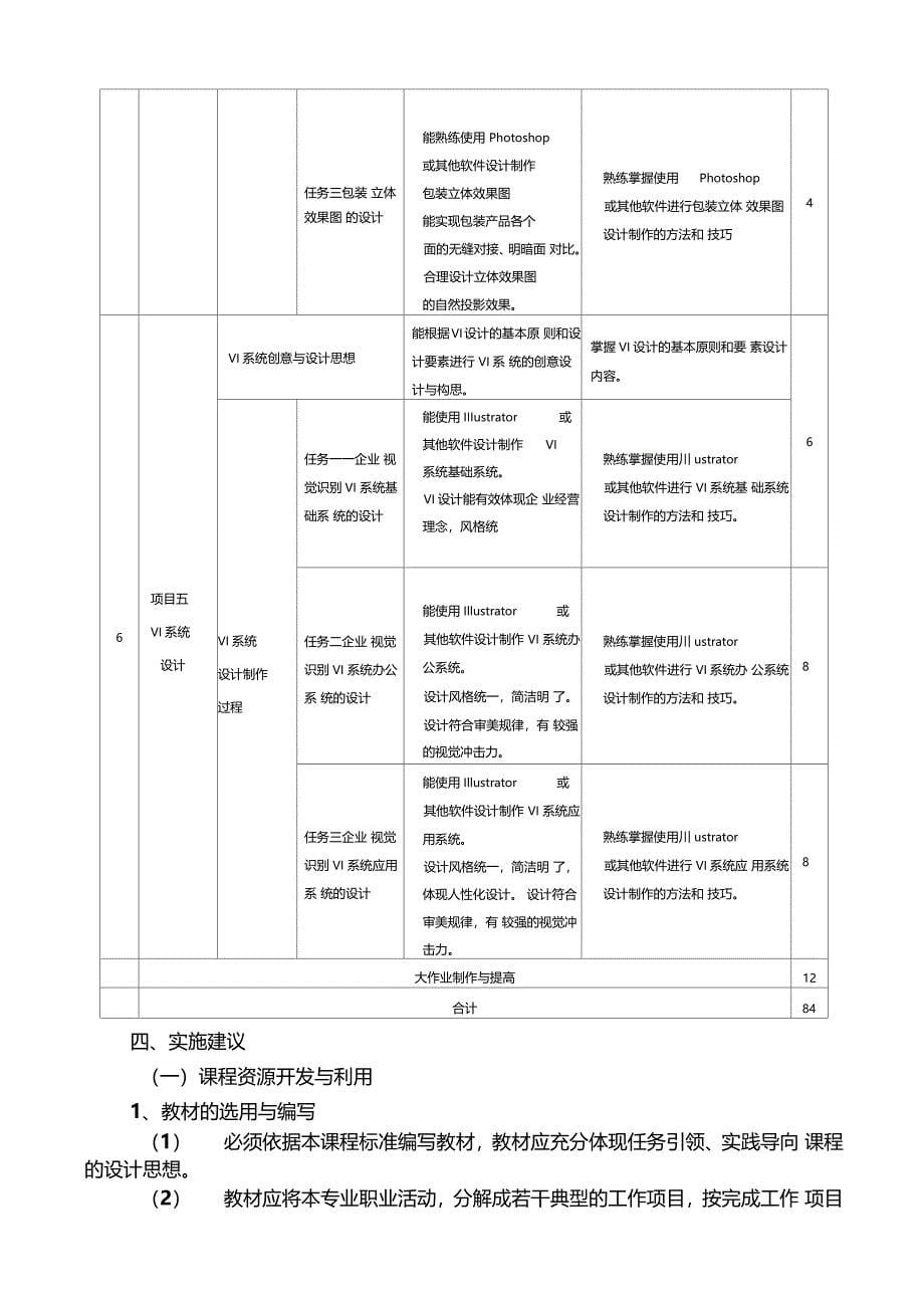 广告设计与制作课程标准_第5页