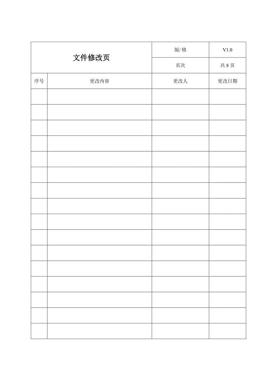 国军标产品开发计划模板_第2页