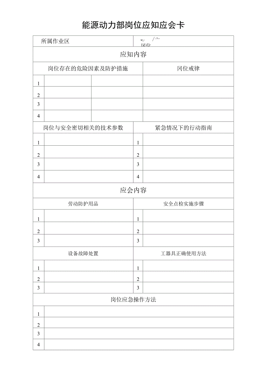 应知应会卡_第1页