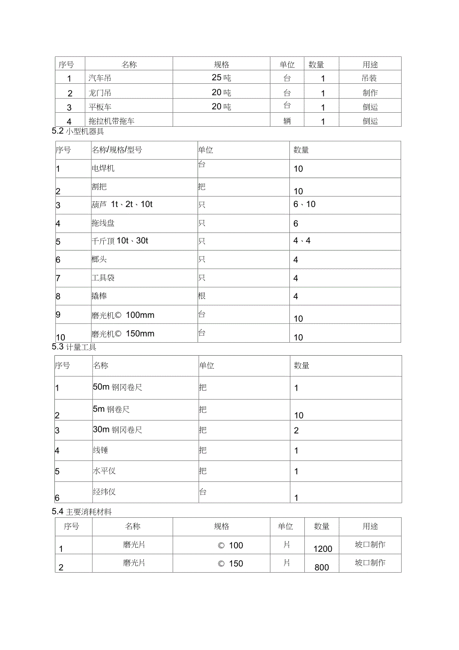 全厂管架钢结构施工方案新（完整版）_第4页