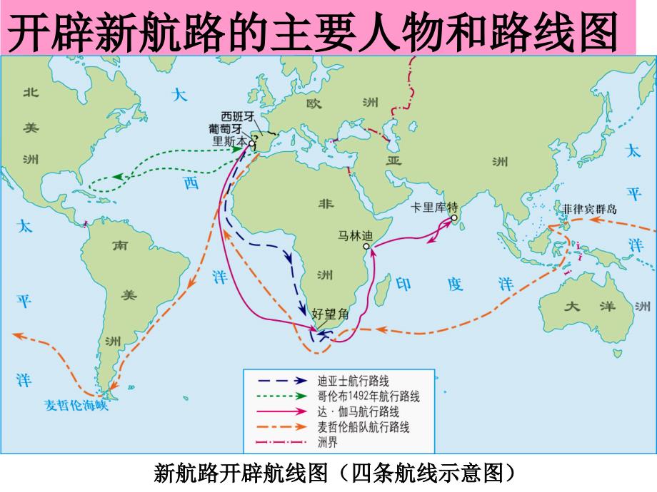 考点19概述新航路的开辟评析其原因和意义_第3页