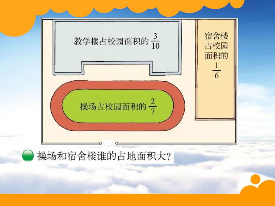 新北师大版五年级上册数学分数的大小ppt课件_第3页