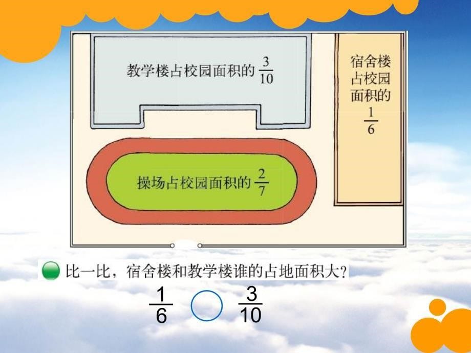 新北师大版五年级上册数学分数的大小ppt课件_第5页