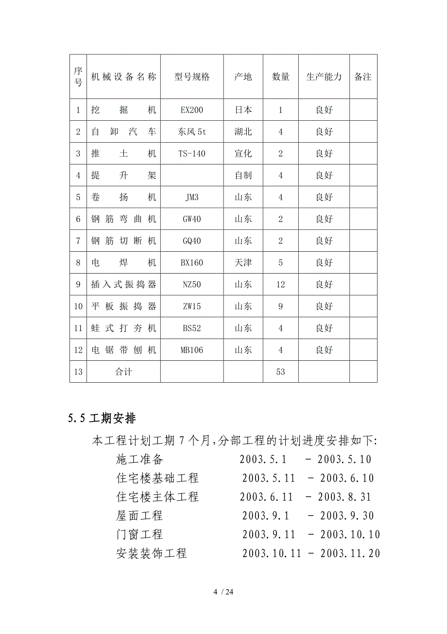 北京野溪度假村施工组织设计方案_第4页