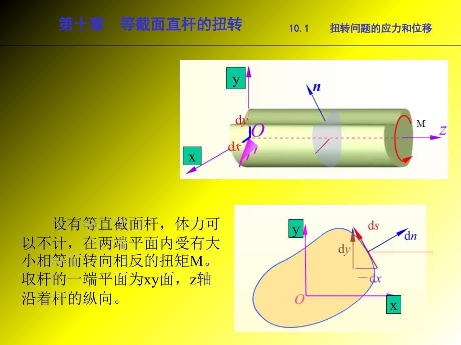 弹性力学第十章等截面直杆的扭转全部_第5页