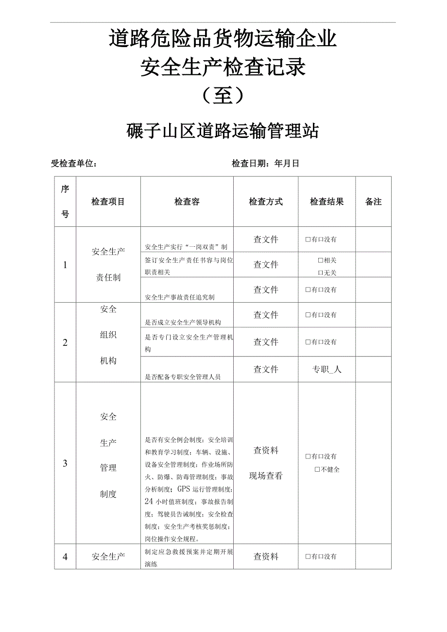 道路危险品货物运输企业安全检查表_第1页