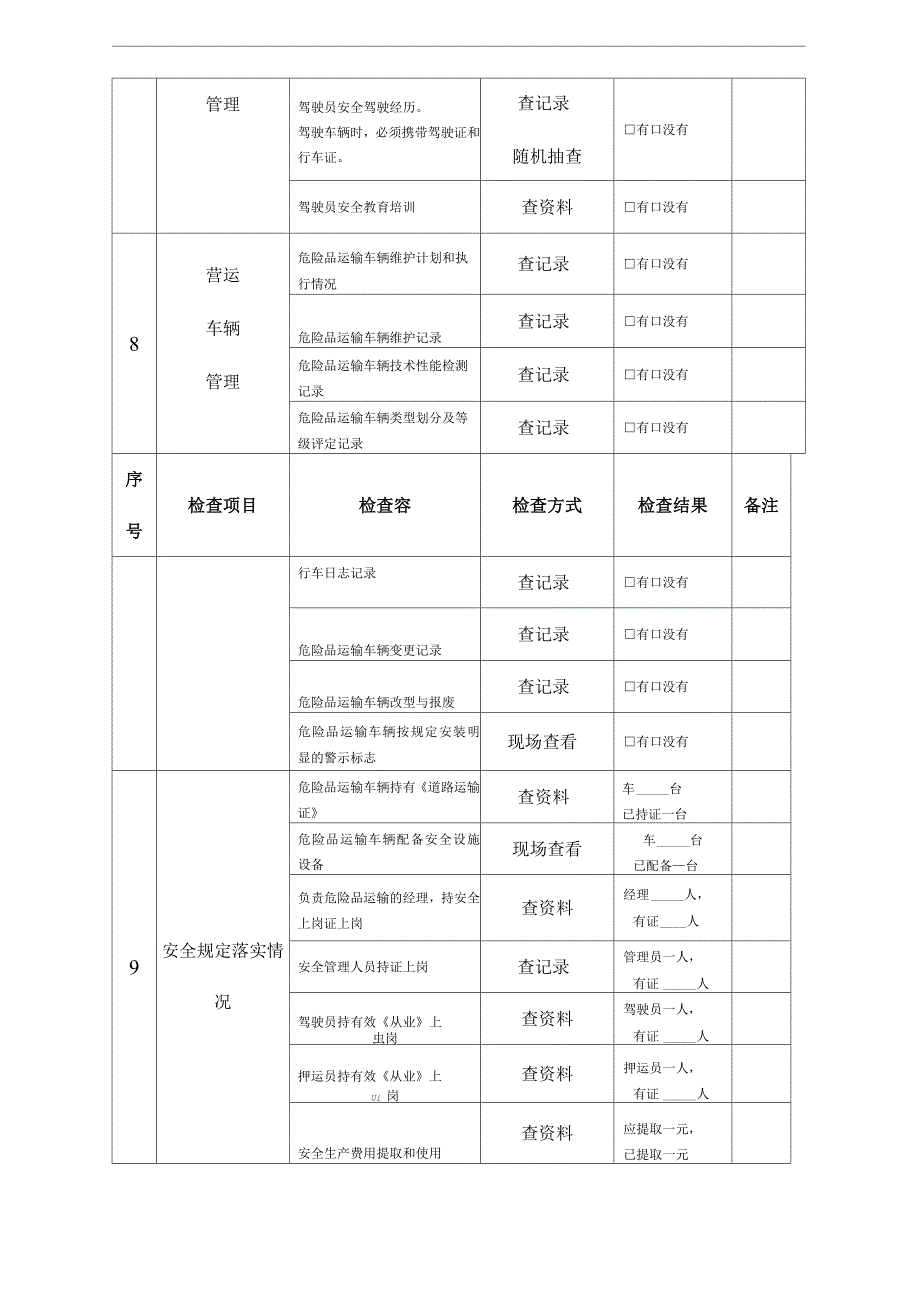 道路危险品货物运输企业安全检查表_第3页