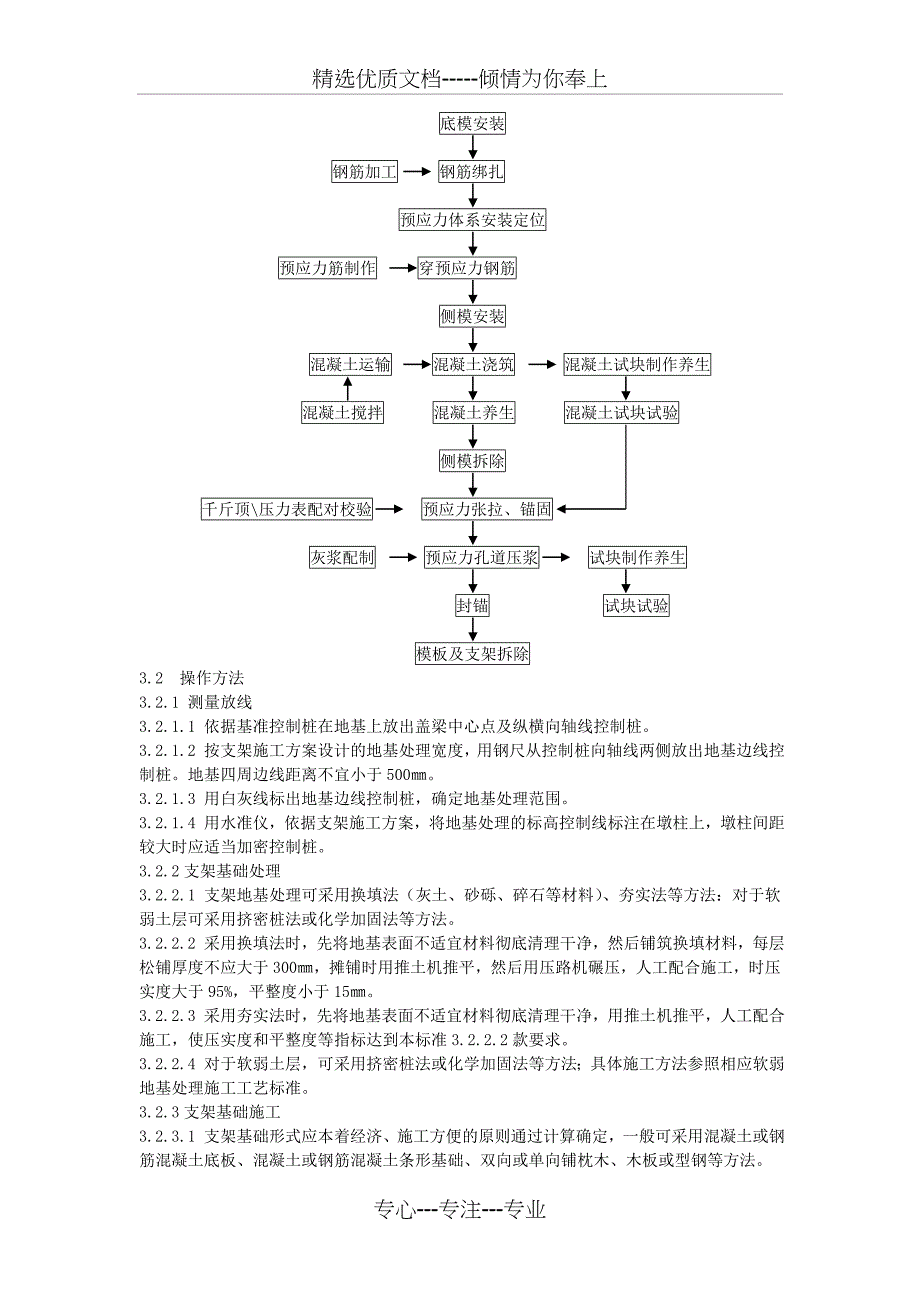 钢筋混凝土盖梁施工工艺标准新建_第3页